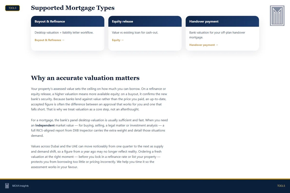 Is This Dubai Property Priced Fairly? Get an Independent Data Check.