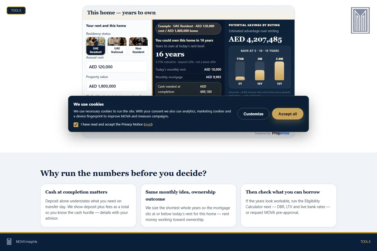 Should You Keep Renting or Buy Property in Dubai? Run the Numbers.